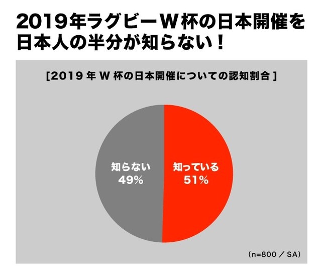 プレスリリースより