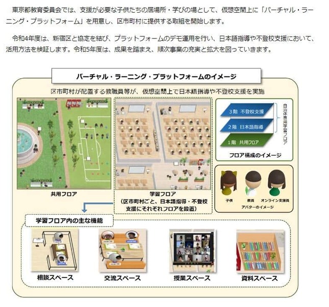 2022年度では2Dだったが　（東京都公式サイトから）