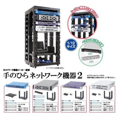 ネットワーク機器を手のひらサイズで再現した第2弾