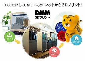 「DMM 3Dプリント」