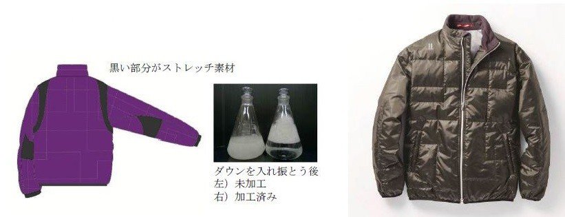 はっ水加工のダウン使ったゴルフ用ジャケット　暖かくかさばらず