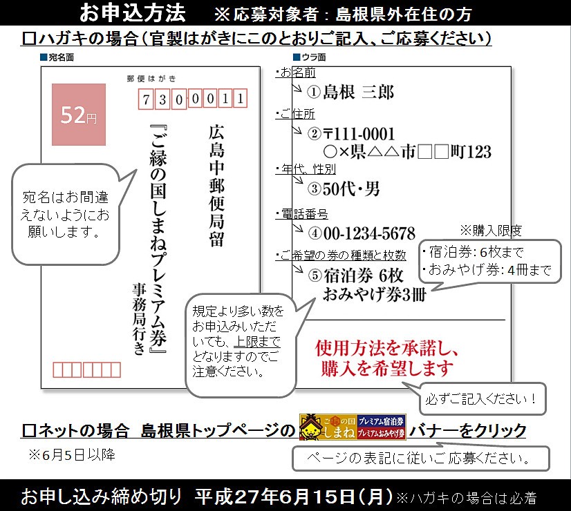 ハガキでも申し込める