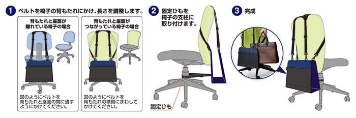 取り付け方