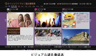 見たい番組を選べる「ざんまいプレイ」機能も向上