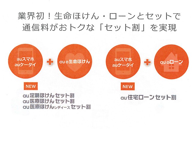 au携帯電話と生命保険・ローンの「セット割」は通信業界初をうたう