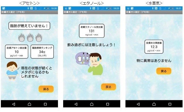 スマートフォンでの画面表示イメージ（アセトン、エタノール、水蒸気の計測結果）