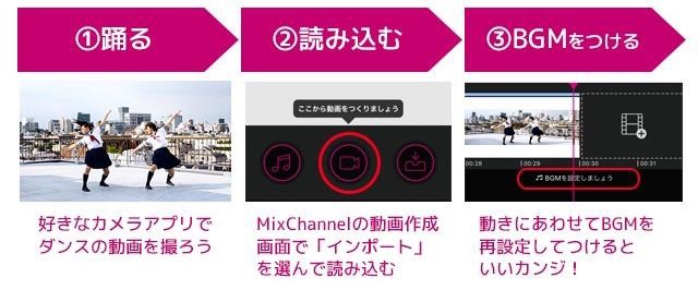 【エントリー方法その１】スマホアプリ「Mixchannel」でダンス動画を作成する