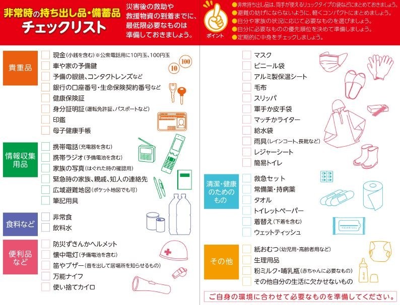 大地震が起きたら...　知っておきたい避難のタイミング、持ち物、ペット同行