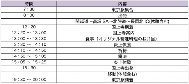 「炎上供養バスツアー」のスケジュール