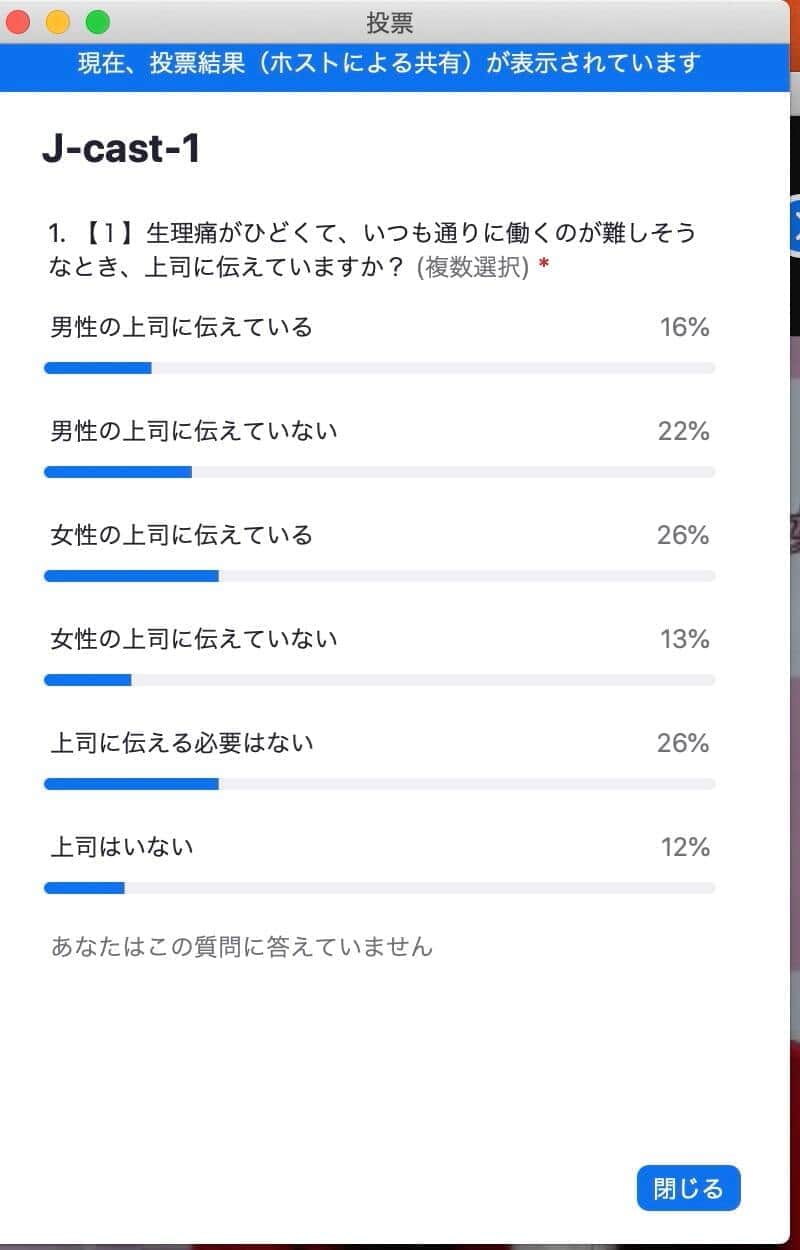 生理痛がひどくて、いつも通りに働くのが難しそうなとき、上司に伝えていますか？（n=75／画像2）