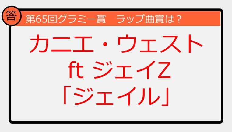 【グラミー賞クイズ】22年のラップ曲賞の受賞作は？