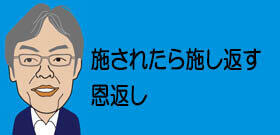 岸田氏への「施し票」24票、「うしろめたい...政治は感情で動く」と田﨑史郎は解説するが、それで国民は納得できるのか？