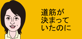 麻生首相が「実績」　アノ独法「廃止という名の温存」